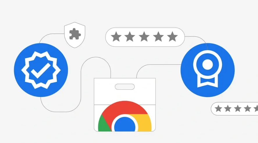 Chrome浏览器性能优化插件使用方法教程